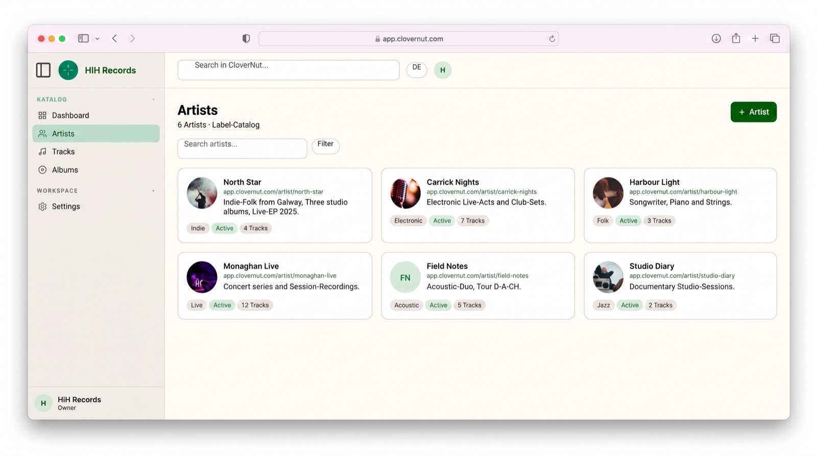 Sample label catalog in CloverNut, HIH Records, six artist entries.