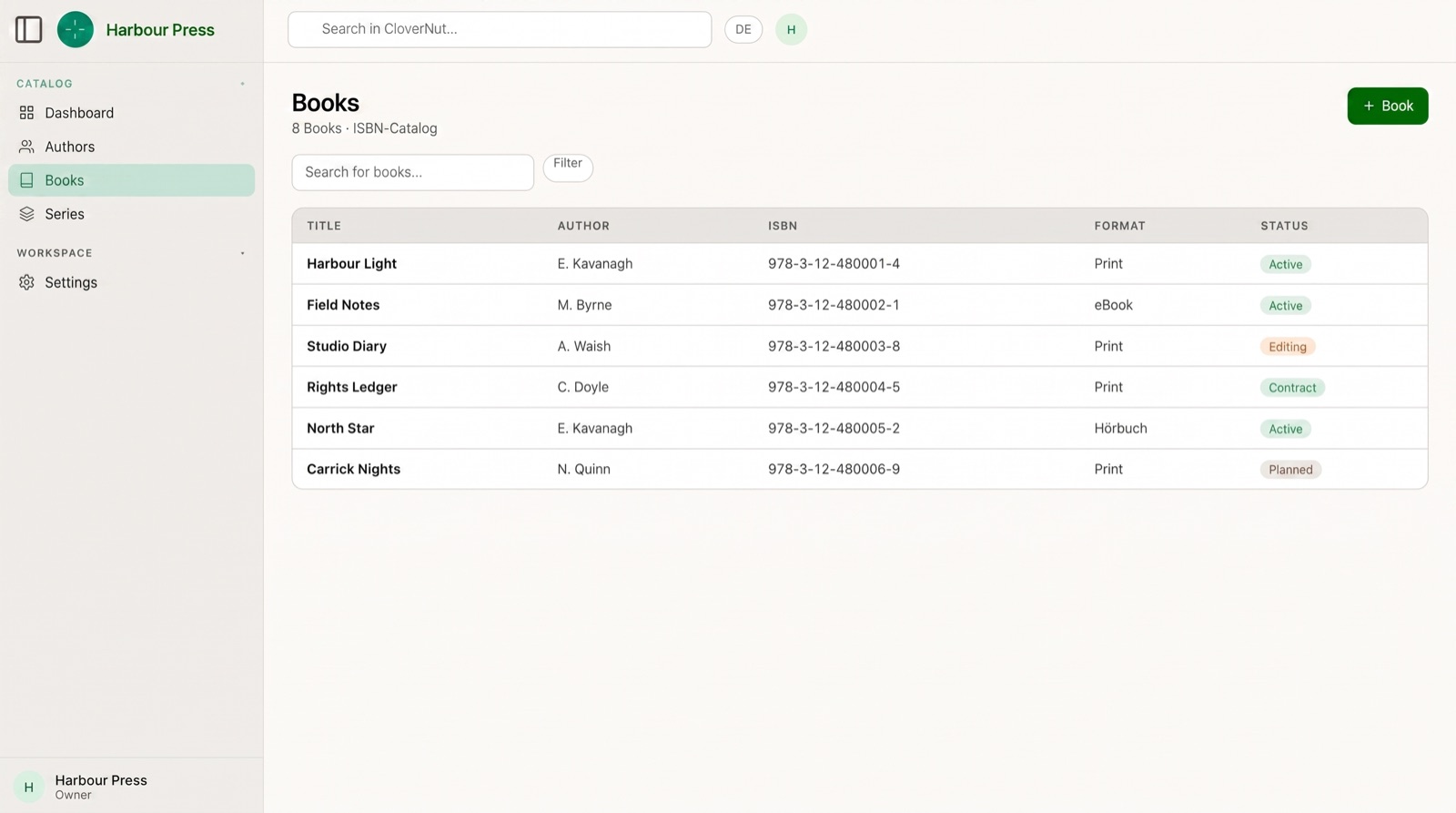 Sample publisher catalog in CloverNut, Harbour Press, eight books.